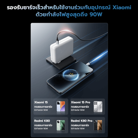 สายชาร์จเร็ว CUKTECH รุ่น C2C515 AI CHARGING สีดำ 2 พอร์ต USB-C ยาว 1.35 เมตร (เทคโนโลยีชาร์จเร็ว PD3.0 PPS)_4